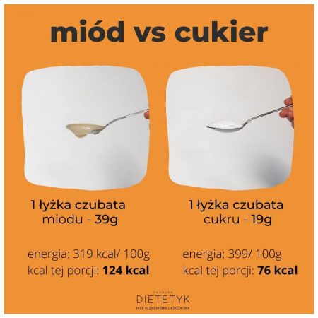 wartość energetyczna miodu vs cukru łyżka czubata, dietetyk Aleksandra Laskowska FASOLKA